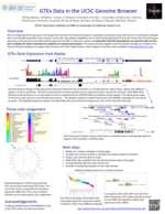 GTEx 2015 preview