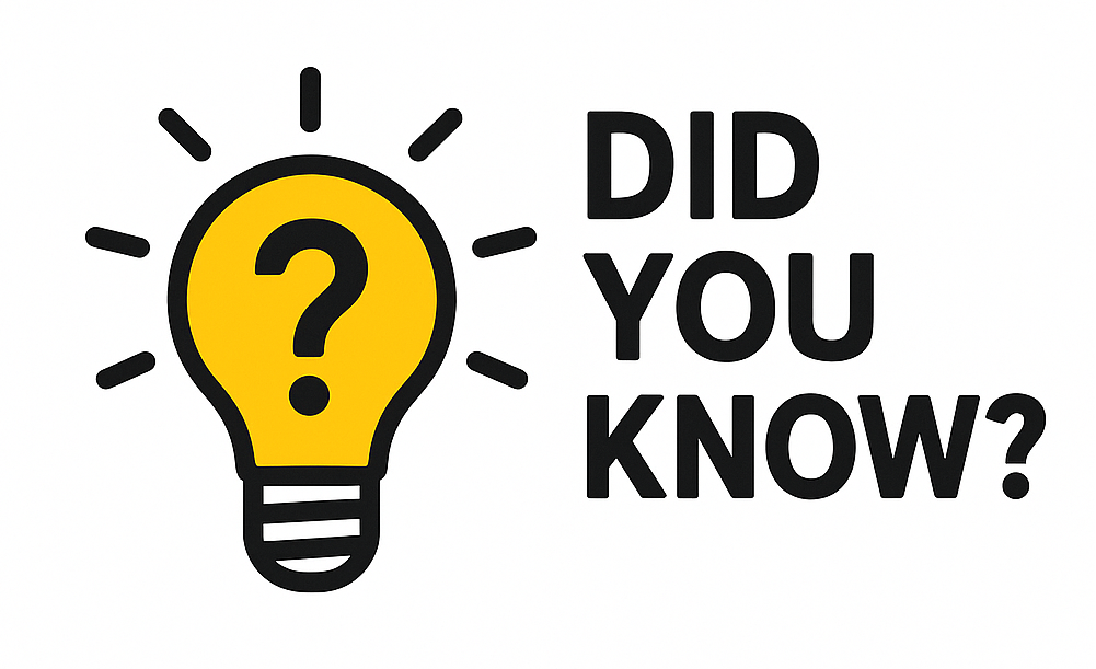 Did you know?