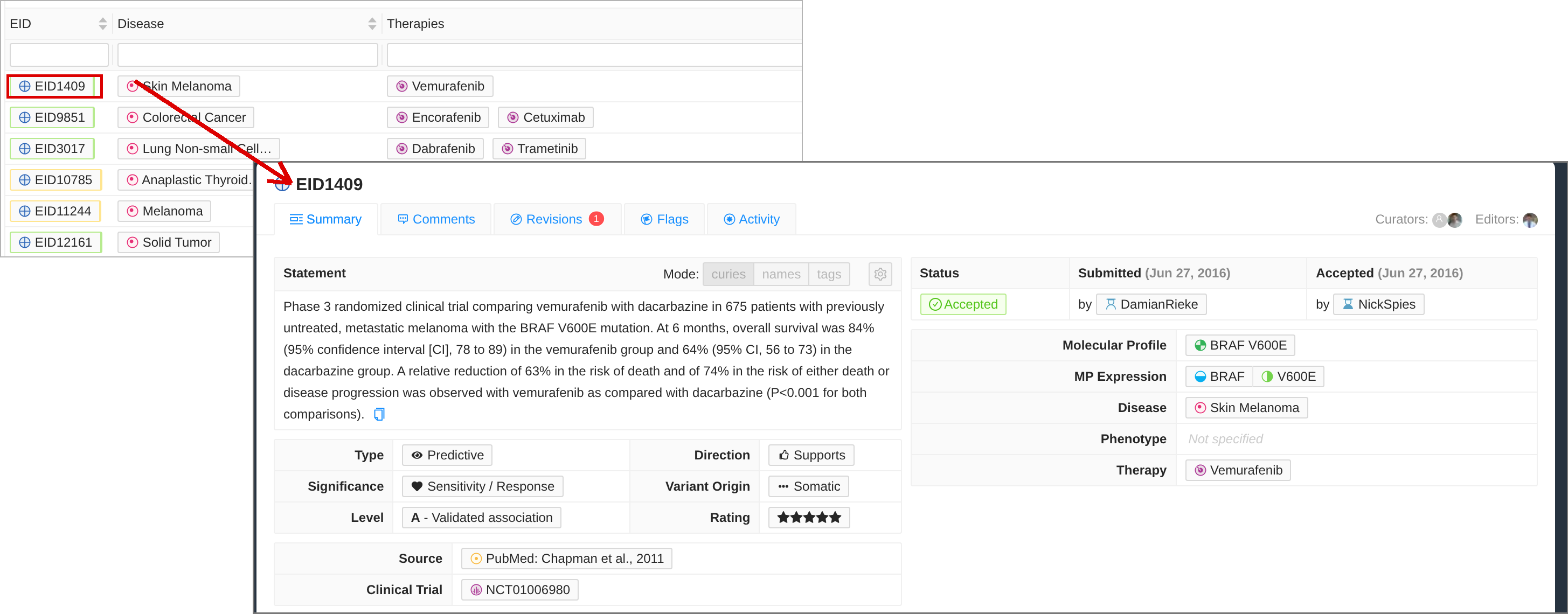 Clicking an Evidence ID opens its detailed evidence record